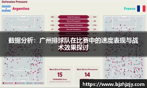 数据分析：广州排球队在比赛中的速度表现与战术效果探讨