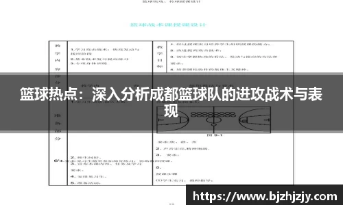 篮球热点：深入分析成都篮球队的进攻战术与表现