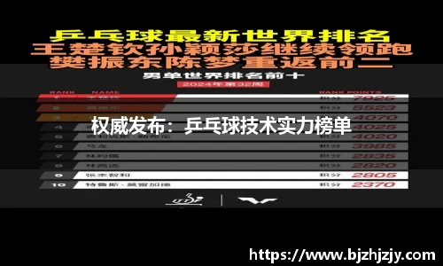 权威发布：乒乓球技术实力榜单