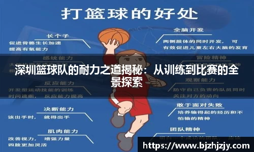 深圳篮球队的耐力之道揭秘：从训练到比赛的全景探索