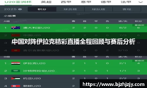 中国对阵伊拉克精彩直播全程回顾与赛后分析