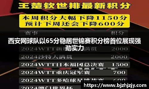 西安网球队以65分稳居世锦赛积分榜首位展现强劲实力