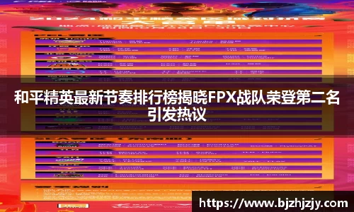 和平精英最新节奏排行榜揭晓FPX战队荣登第二名引发热议