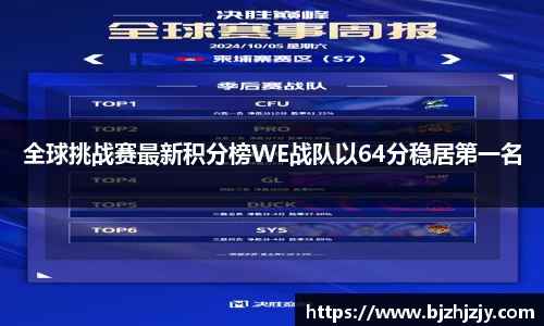 betway必威西汉姆联