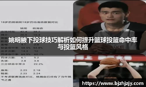 姚明腋下投球技巧解析如何提升篮球投篮命中率与投篮风格