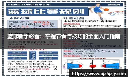 篮球新手必看：掌握节奏与技巧的全面入门指南