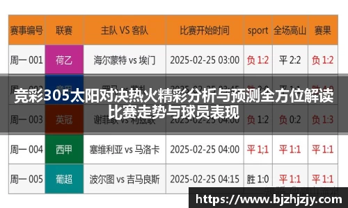 竞彩305太阳对决热火精彩分析与预测全方位解读比赛走势与球员表现