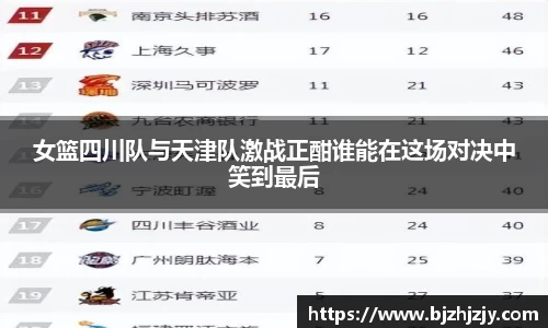 女篮四川队与天津队激战正酣谁能在这场对决中笑到最后