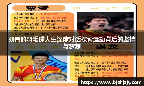 刘伟的羽毛球人生深度对话探索运动背后的坚持与梦想