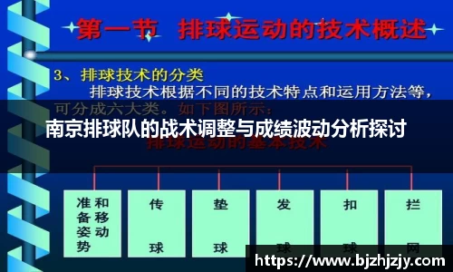 南京排球队的战术调整与成绩波动分析探讨