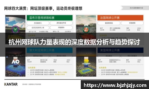 杭州网球队力量表现的深度数据分析与趋势探讨